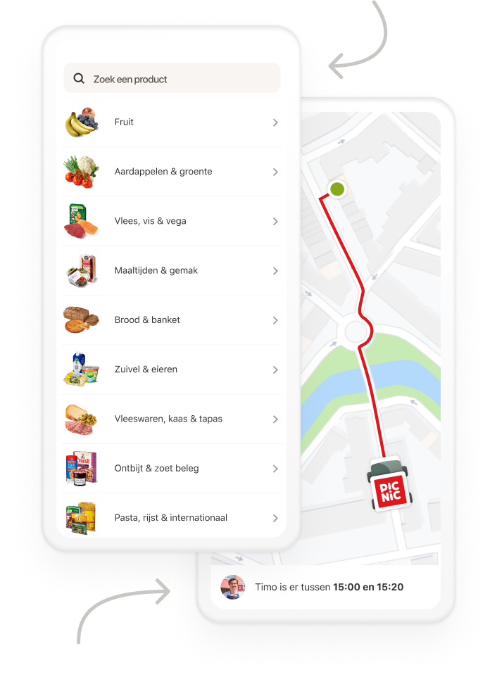 Ease of Use - Bazarey